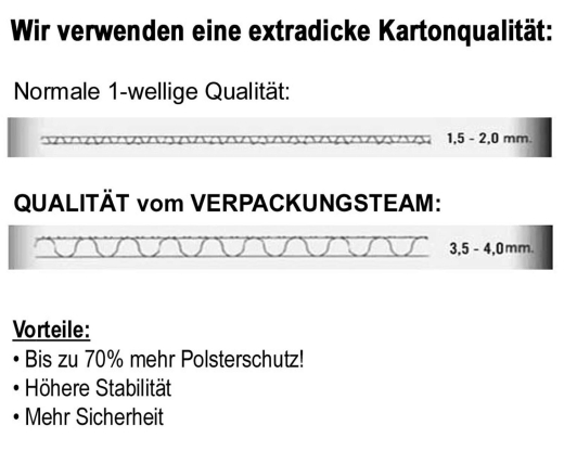 Faltkarton 400x400x(100)-350mm mit variabler Höhe 1-wellig Dickwelle braun
